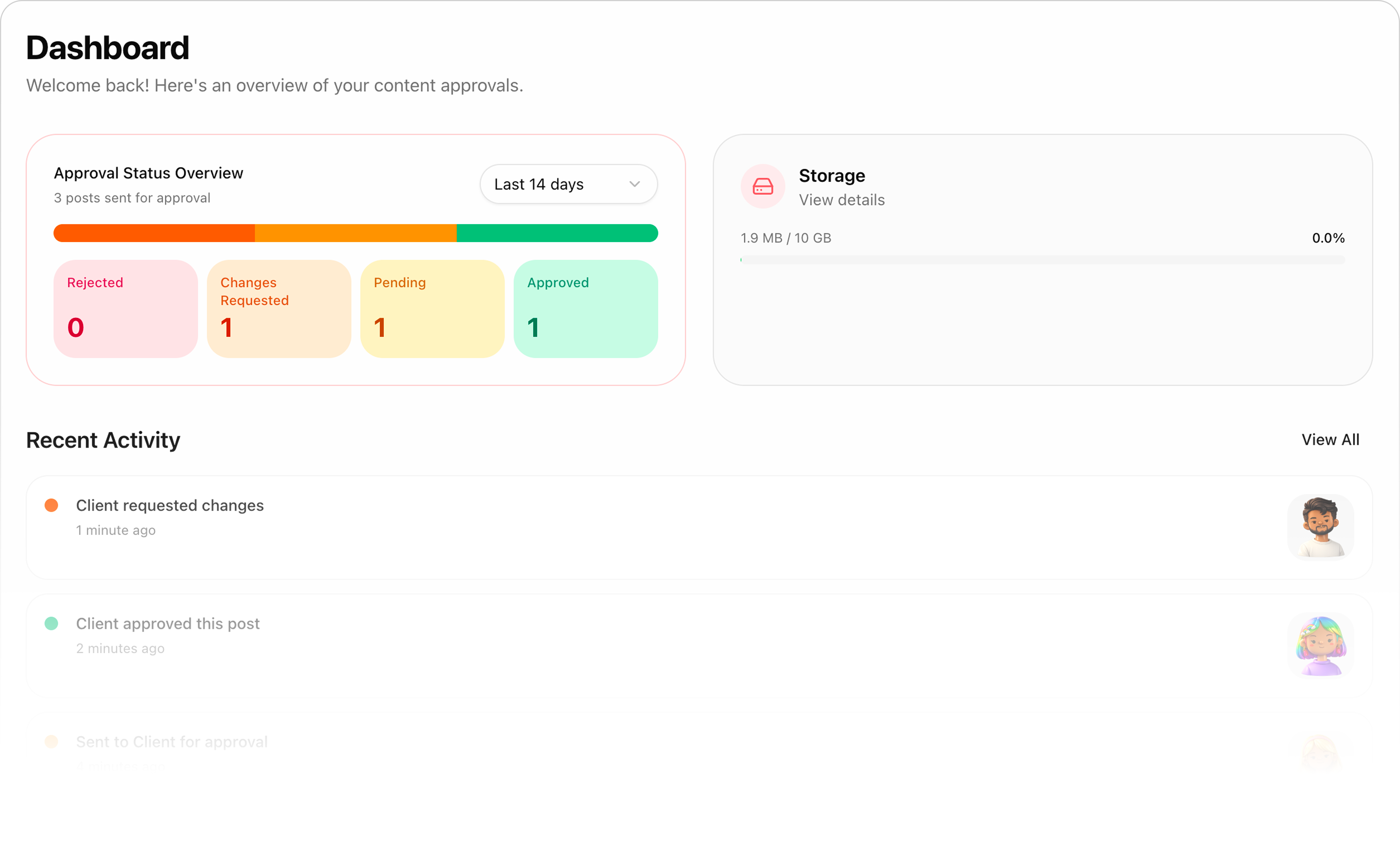Appruuv dashboard